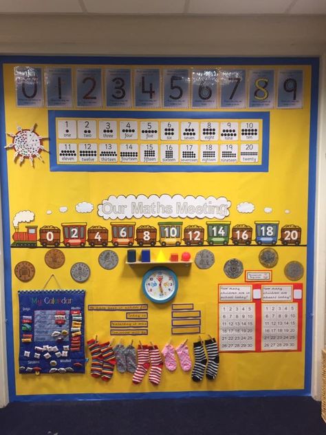 Maths Mastery- Math Meeting display idea- found on Facebook Maths Display Eyfs Nursery, Year 2 Maths Display, Interactive Maths Display Eyfs, Maths Display Eyfs Working Wall, Reception Maths Display, Numeracy Display, Maths Classroom Displays, Math Meeting, Maths Display