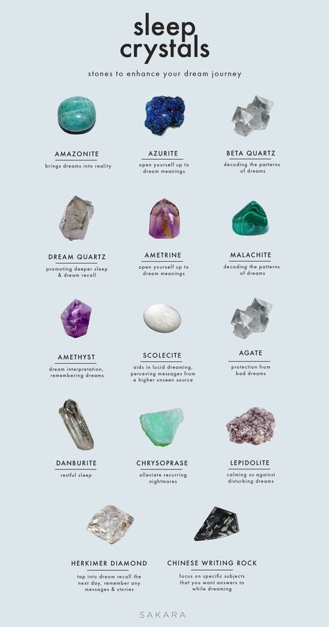 Crystal Healing Chart, Magia Das Ervas, Crystal Vibes, Wiccan Spell Book, Crystal Aesthetic, Crystal Guide, Spiritual Crystals, Herbal Magic, Crystal Therapy