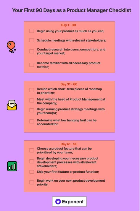 Senior Manager, The First 90 Days, Interview Guide, Strategy Meeting, Product Development Process, Beginning Running, Product Manager, Product Management, Competitive Analysis