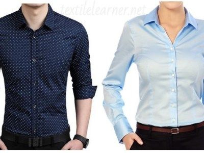 Present Trends of Men’s and Women’s Shirt Mens Shirt Pattern, Bag Tutorials, Fashionable Men, Crochet Bag Tutorials, Blouse Measurement, Garment Pattern, Aesthetic Look, Mens Short Sleeve Shirt, Men Shirt