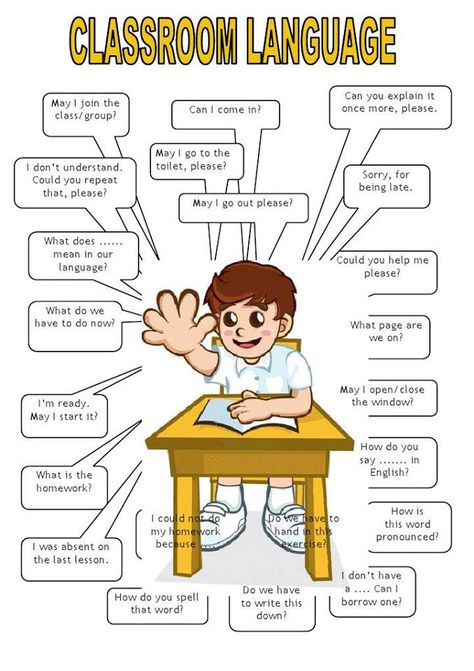 Classroom Language - Speaking English Classroom English, Conversation English, Idioms English, English Flashcards, Language Worksheets, Learning English For Kids, Conversational English, Kids English, English Classroom