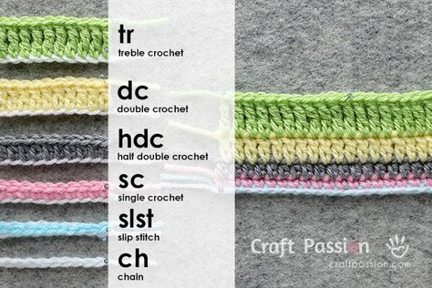 type of basic crochet stitches All Crochet Stitches, Crochet Christmas Trees Free, Types Of Crochet, How To Crochet For Beginners, Crochet Leaf Patterns, Basic Crochet, Crochet Leaves, Learn How To Crochet, Crochet Fabric