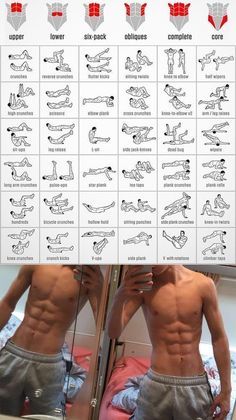 Side Ab Workout, Stomach Abs Workout, Free Weight Workout, Instagram Reality, Ab Workout With Weights, Workout Man, Ab Workout Plan, Fake Pics, Latihan Dada