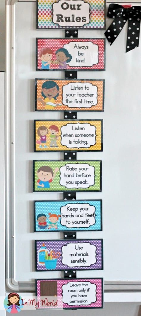 Classroom Rules For Kids, Sunday School Rules, Sunday School Rooms, Classroom Rules Poster, Sunday School Classroom, School Rules, Classroom Rules, School Room, Sunday School Lessons