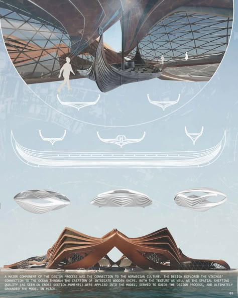 Oseberg Marine Institute | Sustainable Design Project Boat Architecture Concept, Boat Inspired Architecture, Marine Design, Floating Architecture, Train Station Architecture, India Architecture, Landscape Architecture Drawing, Concept Models Architecture, Airport Design