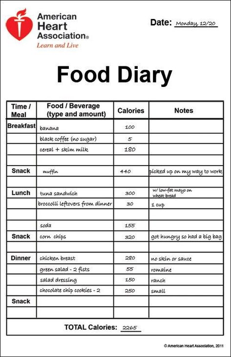 This sample of a daily food diary from the american heart association requires users to list down the types and amount of food and beverages they consume for breakfast, lunch, dinner, and snacks. There are spaces for the calorie content of every item and the total calories consumed during that day, and a column for writing notes. See the entire list of 37 food journals and food dairy templates that will help you track your healthy eating habits and better plan and track your meals. #foodjournal Food Journal Printable, Food Diary Printable, Food Journal Template, Food Journals, Fitness Journal Printable, Food Diary Template, Diary Template, Printable Food, Food Log