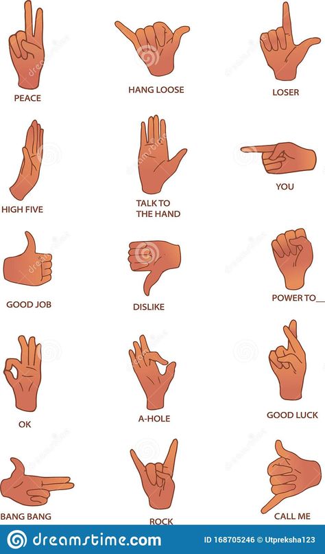 Hand Gesture Drawing, Finger Meaning, Drawings With Meaning, Small Wave Tattoo, Hand Signs, Gang Signs, Pinky Finger, Hand Symbols, Hand Gestures