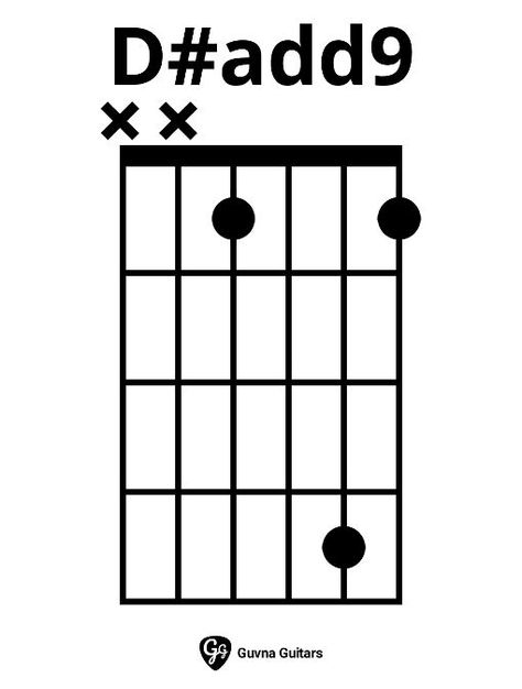 How To Play The D#add9 Chord On Guitar Guitar Fingers, Learn Guitar Chords, Learn Guitar, Music Theory, Guitar Chords, To Play, Electric Guitar, Musical, Guitar