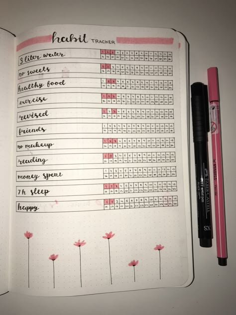 Flower Habit Tracker, Pink Bullet Journal, Bullet Journal Tracking, Tracker Bullet Journal, Bullet Journal Work, Bullet Journal Minimalist, Bullet Journal Ideas Templates, Habit Tracker Bullet Journal, Creating A Bullet Journal Flower Habit Tracker, Pink Bullet Journal, Bullet Journal Tracking, Bullet Journal Work, Bullet Journal Minimalist, Goals Bullet Journal, Habit Tracker Bullet Journal, Creating A Bullet Journal, Bullet Journal Ideas Templates