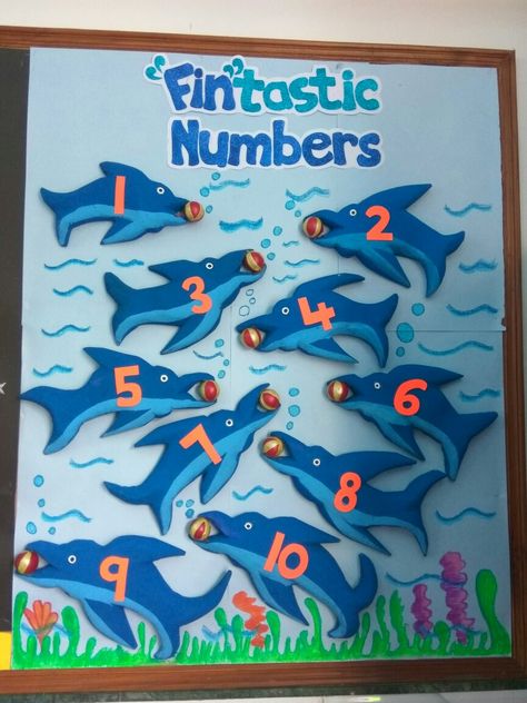 Numbers display  bulletin board idea Numbers Bulletin Board Ideas Preschool, Numbers Display Classroom Ideas, Numbers Bulletin Board Ideas, Bulletin Board Decoration Ideas School, Creative Display Boards For School, Numeracy Display, Diwali Board, Preschool Displays, Pin Board Ideas