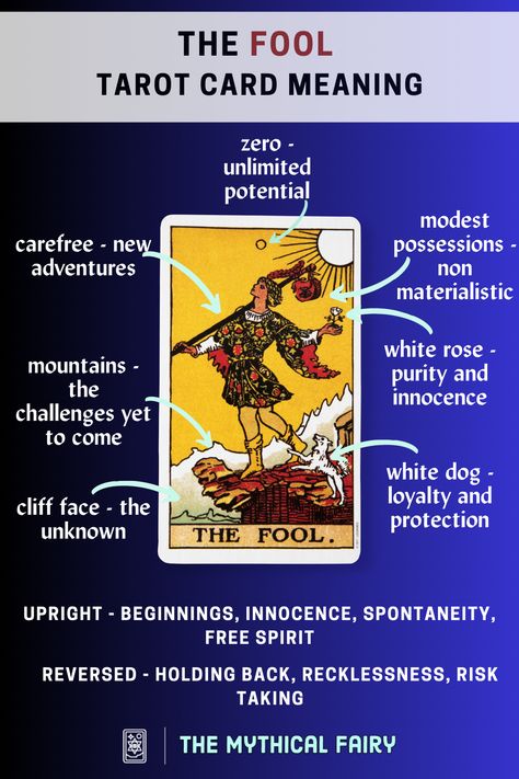 The Fool tarot card in upright represents new beginnings, innoncence, and spontaneity. In the reversed position the Fool shows you are holding back, being reckless, and risk taking. See the link below to learn more from The Mythical Fairy! Namste! The Fool Reversed, The Fool Tarot Card Meaning, Mythical Fairy, Best Tarot Decks, The Fool Tarot Card, Fool Tarot Card, Tarot The Fool, The Fool Tarot, Tarot Book