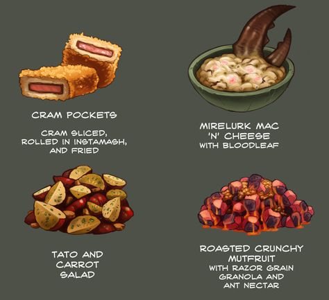 Goblin Food Recipes, Worldbuilding Food, Alien Food Concept Art, Foodcore Aesthetic, Fallout Food, Dnd Western, Apocalypse Food, Magical Cooking, Cartoon Recipe