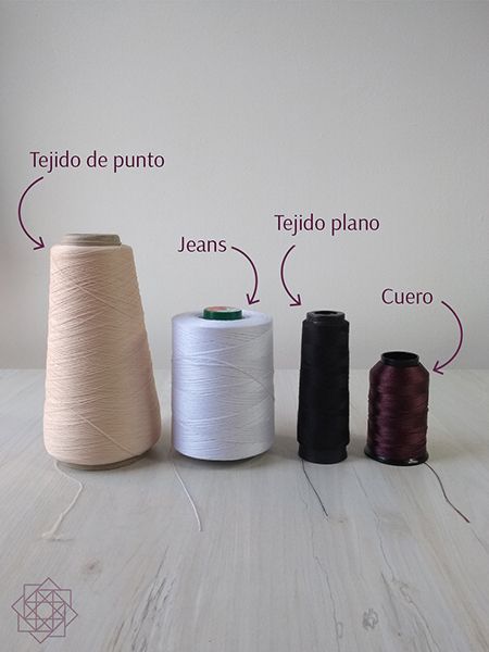 Costura Diy, How To Make Clothes, Learn To Sew, Design Quotes, Sewing Room, Sewing Techniques, Sewing Clothes, Sewing Hacks, Sewing Tutorials