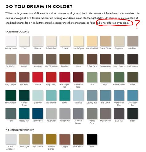 Window Frame Colours, Triple Pane Windows, Anderson Windows, Window Company, Andersen Windows, Hot Chocolate Coffee, Energy Efficient Windows, Window Color, Best Windows