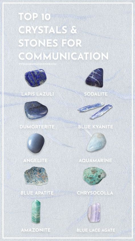 Top 10 Crystals & Stones for Communication. Lapis Lazuli, Sodalite, Dumorterite, Blue Kyanite, Angelite, Aquamarine, Blue Apatite, Chrysocolla, Amazonite, Blue Lace Agate. Crystals For Spirit Communication, Communication Crystals, Crystals For Communication, Amazonite Meaning, Pagan Aesthetic, Crystal Cards, Crystal Identification, Throat Chakra Crystals, Crystal Witch