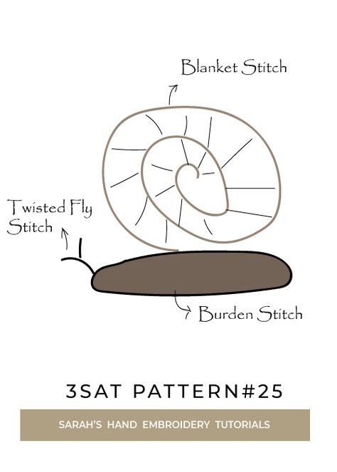 Embroidery Pattern Snail - Sarah's Hand Embroidery Tutorials Fly Stitch, Basic Hand Embroidery, Needlework Ideas, Chevron Mirror, Basic Hand Embroidery Stitches, Chevron Stitch, Embroidery Lessons, Quick Stitch, Hand Embroidery Tutorial