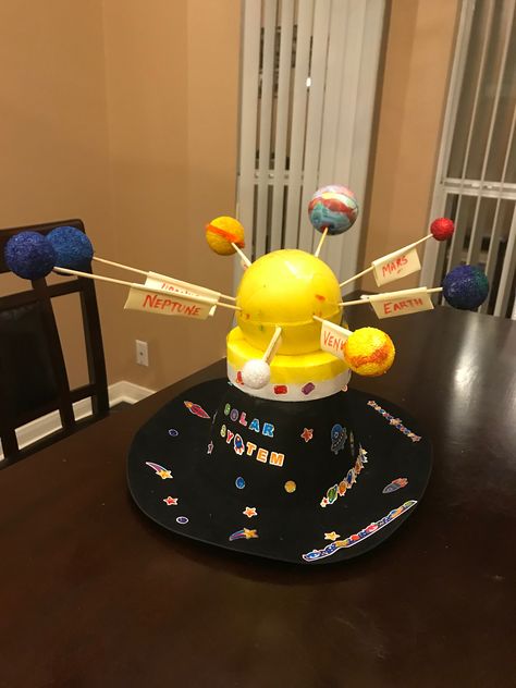 Solar System - Kindergarten Science Hat Project Solar System Hat Project, Space Hat Craft, Solar System Hats For Kids, Solar System Hat, About Solar System, Solar System Projects For Kids, Space Hat, Solar System Projects, Crazy Hat