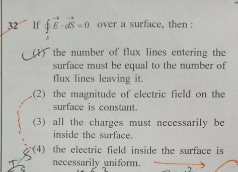 Gauss Law, Electric Field, Quick Saves