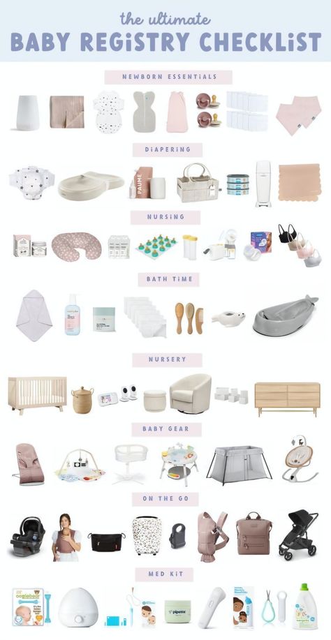 Baby Registry Checklist New Moms, Baby Registry Checklist Printable, Baby Items List, Baby Essential List, New Baby Checklist, Newborn Checklist, Newborn Must Haves, Baby Registry Essentials, Amazon Baby Registry