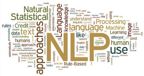 Computational Linguistics, Teaching Computers, Natural Language Processing, Post Human, Sentiment Analysis, Human Language, English Sentences, Data Scientist, Deep Learning