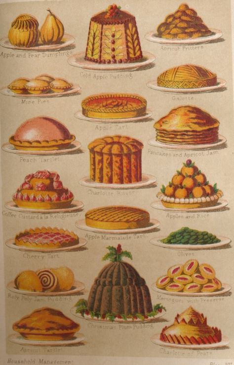 Pastries Ideas, Victorian Food, Regency Food, Victorian Recipes, Historical Food, Vintage Sweets, Wayne Thiebaud, Miniature Bakery, Miniature Ideas