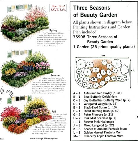 Three seasons of beauty #Landscape in 2020 | Perennial garden plans, Cottage garden plan, Flower ... Cottage Garden Plan, Perennial Garden Plans, Funny Vine, Country Cottage Garden, Flower Garden Plans, Spring Hill Nursery, Garden Plan, Cottage Garden Design, Garden Design Plans