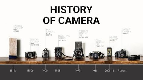 Joseph Nicéphore Niépce took the world's first photograph in 1826 with the first proper camera. Niépce took the photograph from the upstairs windows of his Burgundy estate. #camera #photography #photo #photographer #photooftheday #canon #nature #photoshoot #love #instagram #instagood #art #film #picoftheday #nikon #model #like #video #naturephotography #capture #follow #travel #beautiful #portrait #instadaily #sony #picture #photoshop #photos #fashion Evolution Of Camera, Joseph Nicéphore Niépce, Cool Pose, Camera World, Reflex Camera, Pastel Party, Nature Photoshoot, Box Camera, Sony A7