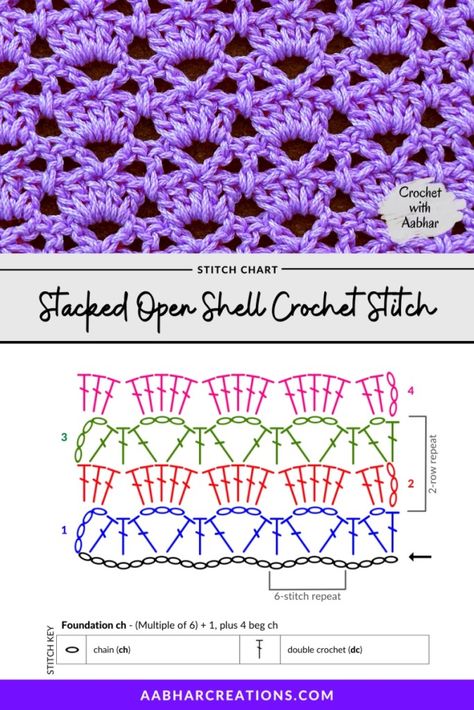 Crochet Open Shell Stitch, Crochet Stitch Chart, Shell Crochet Stitch, Shell Stitch Crochet, Shell Crochet, Zig Zag Crochet, Crochet Stitches Chart, Crochet Charts, Loom Knitting Projects