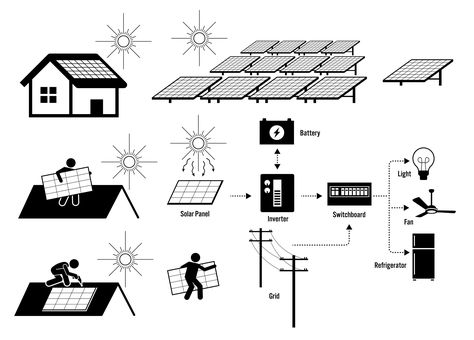 Solar panel installation and solar power system for residential house. Vector illustrations depict man installing solar panel on roof rooftop to generate electricity for home electrical appliances. ecology; photovoltaic; equipment; illustrations; installing; install; technician; working; worker; residential; rooftop; pole; electricity; utility pole; engineer; service; breaker box; environmental; green environment; energy; renewable energy; house; home; solar field; carrying; holding; person; peo Solar Rooftop Design, Breaker Box, Solar Panels Roof, Solar Farm, Panel Solar, Green Environment, Power System, Building Material, Solar Panel Installation