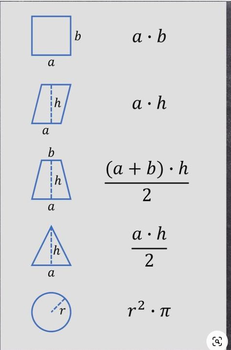 Number Tricks, Studie Hacks, Teaching Math Strategies, Studera Motivation, School Anime, School Study Ideas, Study Tips For Students, High School Life Hacks, Learning Mathematics