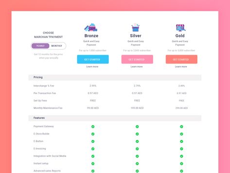 Conceptual Pricing Comparison Table Exploration Comparison Table Design, Comparison Chart Design, Table Design Layout, Table Ui Design, Pricing Table Design, Pricing Page Design, Comparison Design, Price List Ideas, Product Pitch