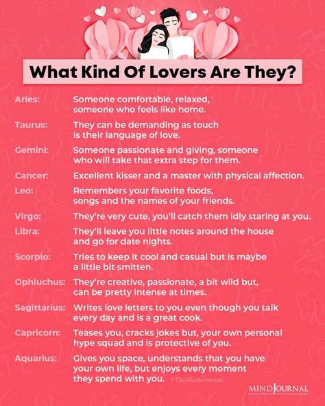 Sun And Moon Lovers, Type Quotes, Zodiac Compatibility Chart, Leo Sun, Zodiac Signs Chart, Language Of Love, Zodiac Elements, Taurus Love, Zodiac Sign Traits