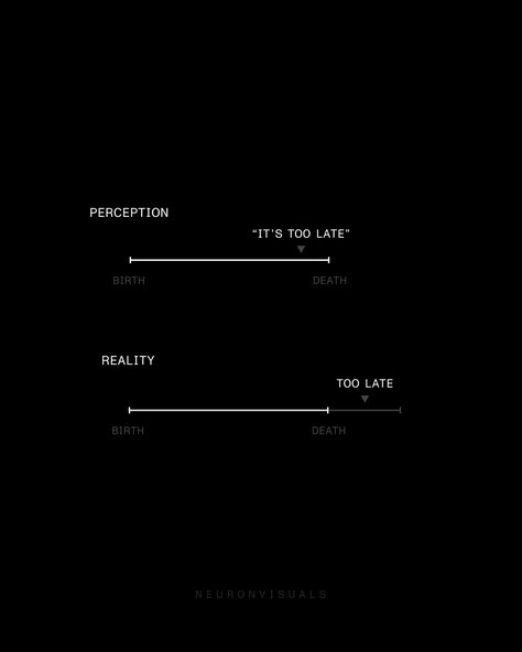 It's never too late to start.

It will never be too late to start learning something new. It will never be too late to accomplish that lifelong goal you've been wanting to do.

Some may argue that the sooner you start, the better. But that doesn't mean if you don't start now, you won't find success later.

Start now.