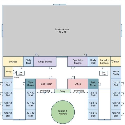 Swem Stable Ideas Minecraft, Equestrian Center Layout, Horse Breeding Facility, Horse Barn Layout Floor Plans, Minecraft Swem Horse Barn Ideas, Swem Stable Ideas, Minecraft Swem Horse, Swem Minecraft Horse Mod, Minecraft Barn Ideas Horse Stables