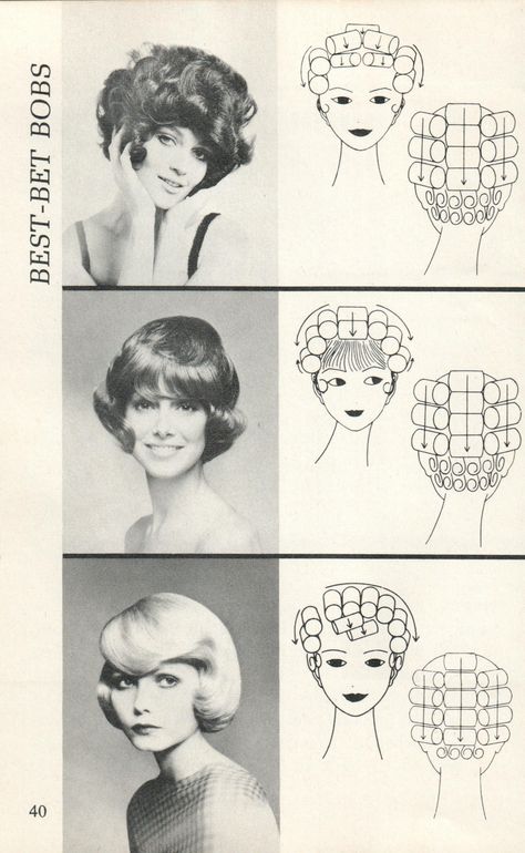 1920s Hair Setting Pattern, 60s Curls Short Hair, Vintage Hair Curling Patterns, 60s Hair Roller Pattern, Short Vintage Curls, 1960s Beehive Hair, Vintage Curler Pattern, Roller Set Pattern, Vintage Curl Pattern