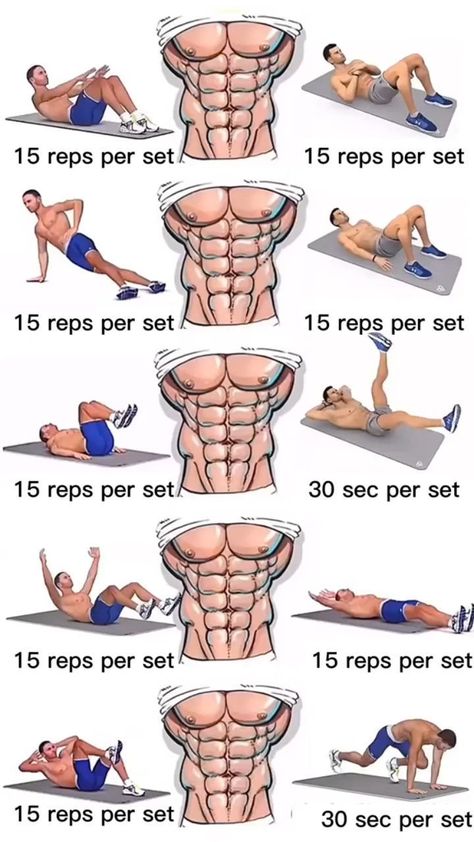 Gym Workout Apps, Gym Workout Guide, Gym Workout Planner, Gym Workout Chart, Workout Routine For Men, Abs Workout Gym, Abs Challenge, Abs And Cardio Workout, Effective Workout Routines