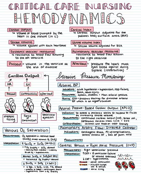 Nurse Study, Nursing Mnemonics, Nurse Study Notes, Nursing Student Tips, Cardiac Nursing, Medical Student Study, Critical Care Nursing, Nursing School Survival, Nursing Life