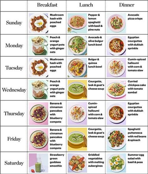 30-Day Challenge: Diet Foods Edition 30 Day Challenge Food, Lemon Pizza, Chickpea Cakes, Weight Loose Tips, Real Food Diet, Bookmarks Diy, Lunch Bowl, Handmade Bookmarks, Food Challenge