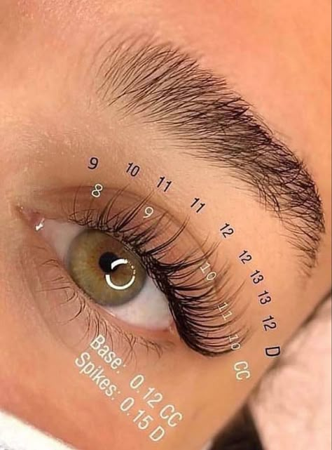 Lashes 2023 Trend, Eye Lash Extensions For Round Eyes, Lash Mapping Eyelash Extensions Wispy Classic, Short Classic Cat Eye Lash Extensions, Eyelash Extensions With Numbers, Natural Lashes Mapping, Lash Extensions For Blondes, Lashes Mapping Natural, Classic Lash Mapping Eyelash Extensions