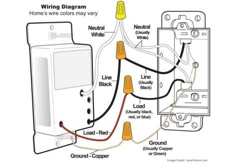 Single Pole Dimmer Switch Wiring Electrical Switch Wiring, Ceiling Fan Switch, Light Switch Wiring, Dimmer Light Switch, Home Electrical Wiring, Thermostat Wiring, House Wiring, Electrical Wiring Diagram, Diy Electrical