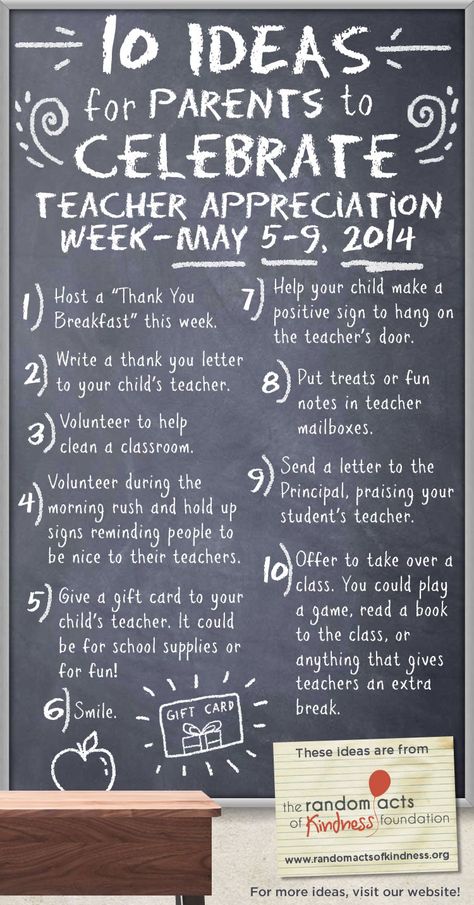 10 Ideas for Parents to Celebrate Teacher Appreciation Week, May 5-9, 2014   #teacherappreciationweek #parents Daycare Teacher Appreciation Week, American Education Week, Appreciation Week Themes, Parent Appreciation, Appreciation Themes, Teacher Appreciation Week Themes, Teacher Appreciation Themes, Teacher Appreciation Week Ideas, Appreciation Week Ideas