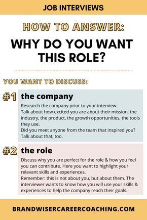 How To Rock A Job Interview, Good Interview Answers, Best Interview Answers, Interviewing Tips, Job Interview Prep, Job Interview Answers, Cv Inspiration, Job Interview Preparation, Resume Advice