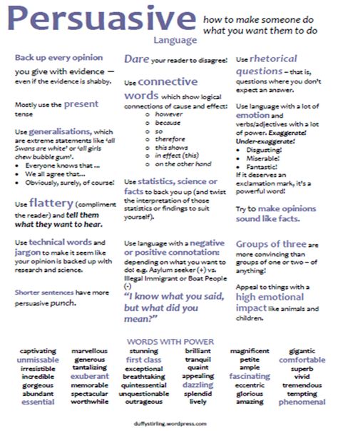 Persuasive Language Handout 1 Persuasive Writing Techniques, Persuasive Language, Persuasive Essay Topics, Persuasive Text, Persuasive Techniques, Best Essay Writing Service, Whole Brain Teaching, Essay Writing Skills, Persuasive Essays