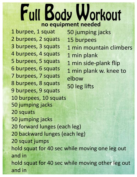 Created this workout from moves I've done with my trainer and ideas I found online! I usually add in some extra stuff to make it a full 30/40 min. Perfect if you can't make it to the gym! Full Body Workout No Equipment, Workout List, Full Body Workout At Home, Body Workout At Home, Body Workout Plan, At Home Workout Plan, Fitness Challenge, Crossfit Workouts, Body Fitness