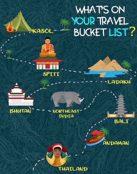 India Places, Travel India Beautiful Places, Travel In India, Travel Destinations In India, India Travel Places, Road Trip Places, Travel Infographic, Holiday Travel Destinations, Nepal Travel