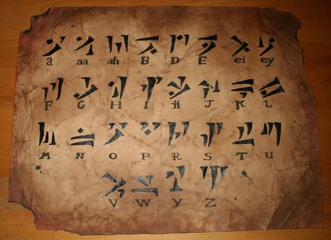 Dragon Language - Skyrim Fanart Poster by skyehopper on deviantART Dragon Tongue, Dragon Language Skyrim, Skyrim Tattoo, Skyrim Dragon Language, Skyrim Fanart, Skyrim Party, Demon Symbols, Dragon Language, Dragon Tamer