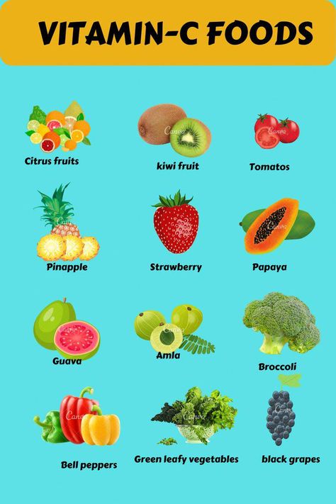 Vitamin Rich Foods, Vitamin C Foods, Infusion Therapy, Iv Drip, Iv Infusion, Best Vitamin C, Body Exercise, Fat Soluble Vitamins, Herbs For Health