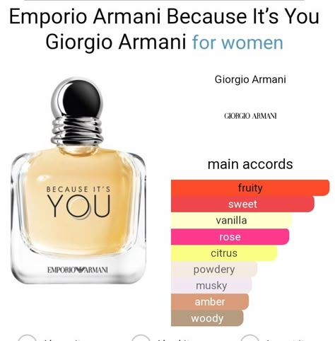 Armani Because Its You, Armani You, Armani Perfume, Curly Hair Drawing, Antique Perfume Bottle, Fragrances Perfume Woman, Vanilla Perfume, Brand Stickers, Victoria Secret Perfume