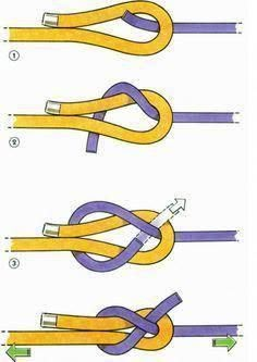 Simpul Dasi, Sailing Knots, Joining Yarn, Hook Knot, Fishing Hook Knots, Camping Knots, Best Knots, Knots Guide, Survival Knots