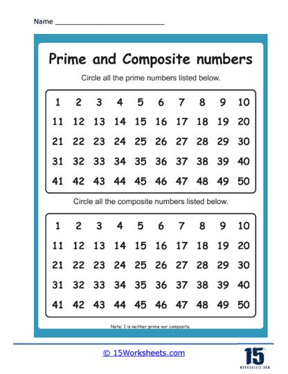 Circle Prime or Composite Worksheet - 15 Worksheets.com Prime And Composite Numbers Worksheets, Prime Numbers Worksheet, Prime Or Composite, Transition Words Worksheet, Prime Composite, Prime And Composite Numbers, Simplifying Algebraic Expressions, Math Integers, Composite Numbers